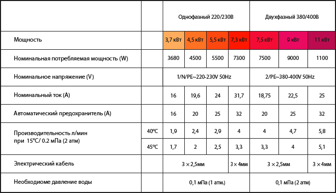 таблица @1x.jpeg